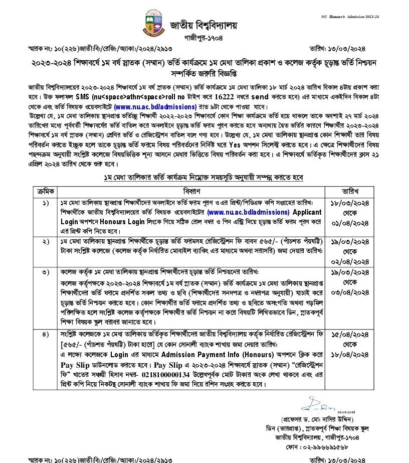 NU Honours Admission Result 1st Merit List 2024